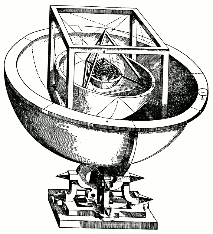 Kepler's Platonic solid model of the Solar system from Mysterium Cosmographicum (1600)